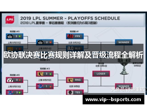 欧协联决赛比赛规则详解及晋级流程全解析