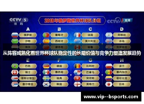 从阵容成熟化看世界杯球队稳定性的长期价值与竞争力塑造发展趋势