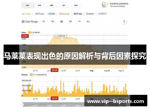 马莱莱表现出色的原因解析与背后因素探究