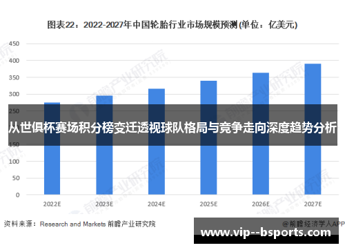 从世俱杯赛场积分榜变迁透视球队格局与竞争走向深度趋势分析 从世俱杯赛场积分榜变迁透视球队格局与竞争走向深度趋势分析